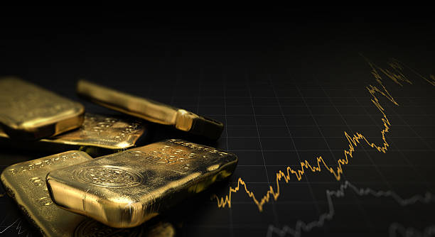 Gold Investment